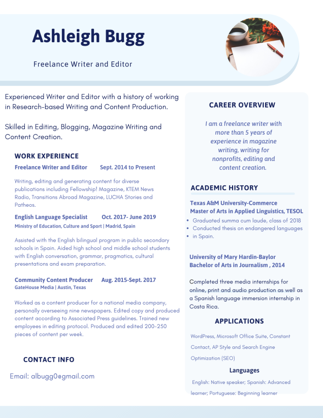 Experienced Writer and Editor with a demonstrated history of working in Research- based Writing and Content Production. Skilled in Editing, Blogging, Intercultural Communication, Magazine Writing and Content Creati.png